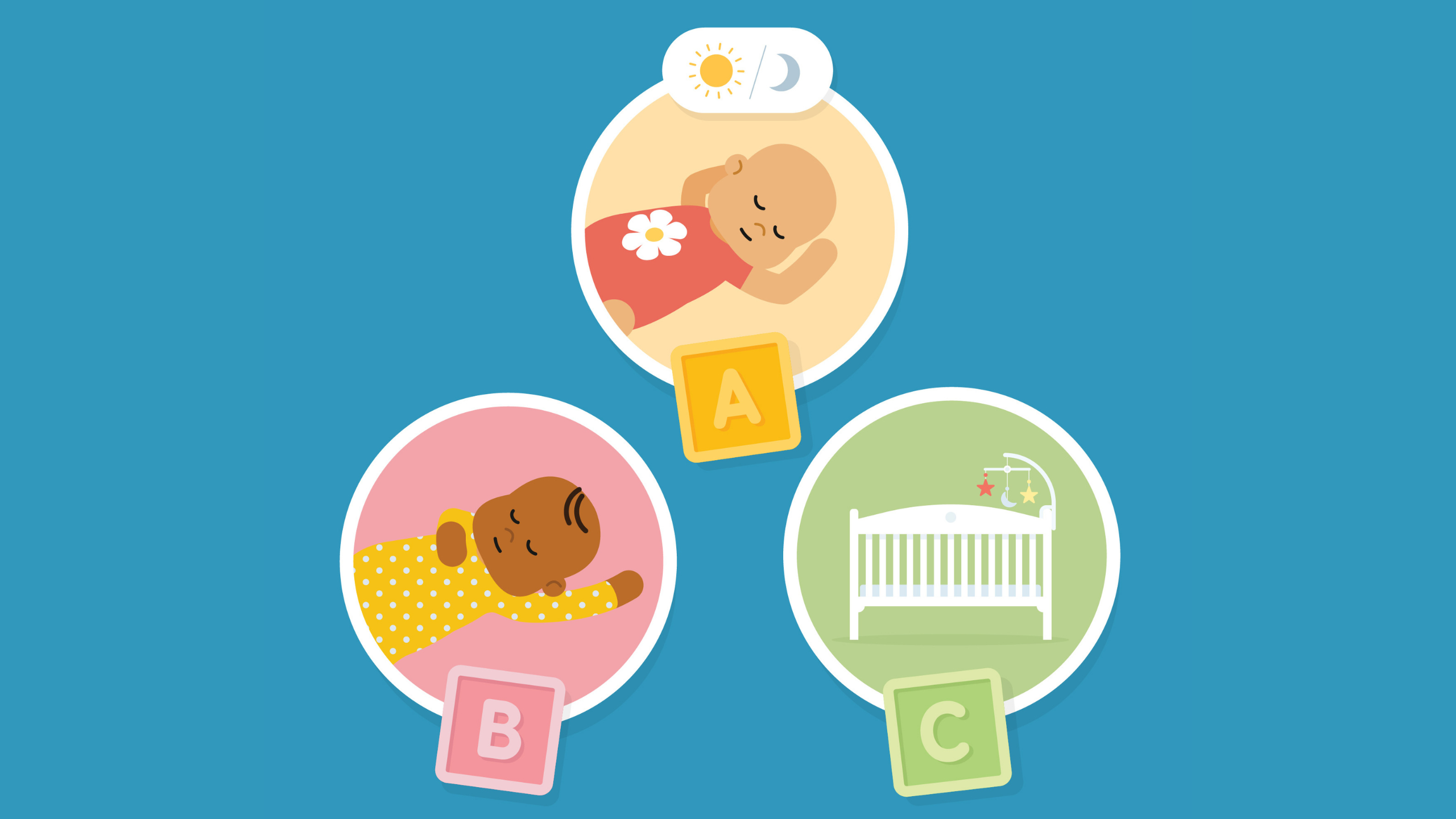 ABC - always sleep your baby on their back in a clear cot or sleep space - text free landscape