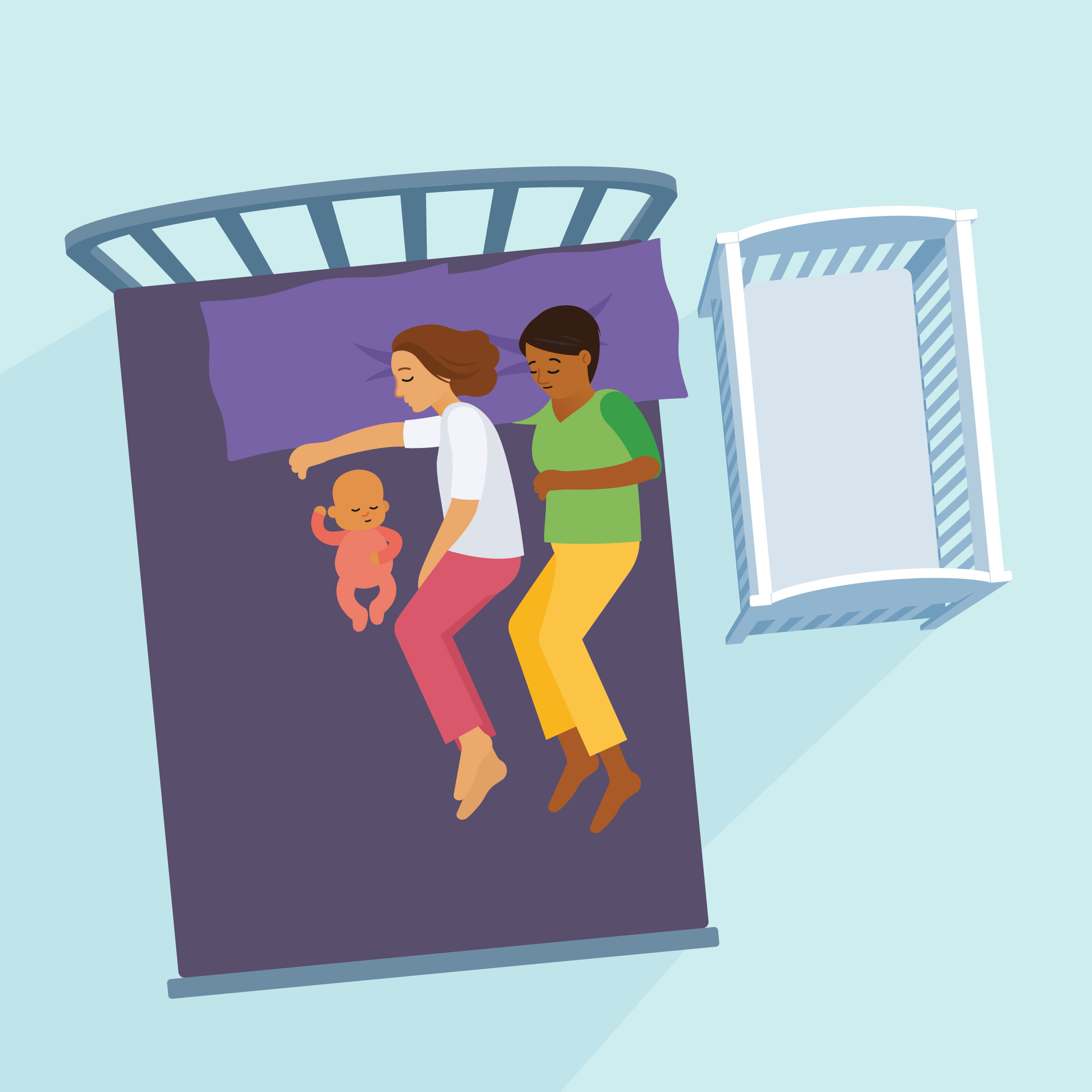 Safer sleep for babies resources - co-sleeping information