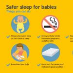 Safer sleep for babies: easy read card - The Lullaby Trust