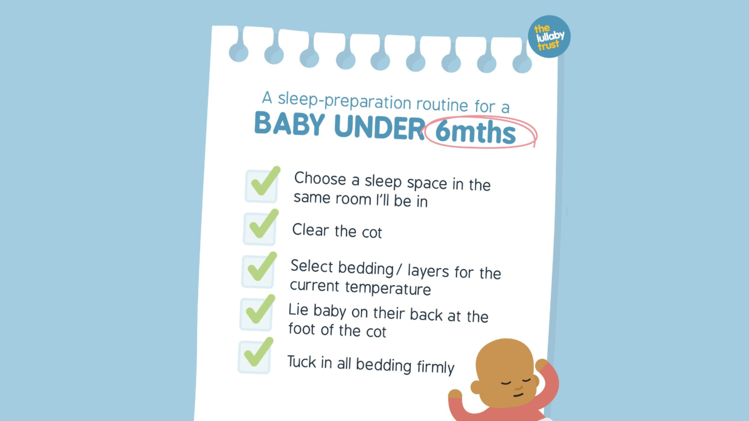 There is a checklist. Choose a sleep space in the same room I'll be in; clear the cot; select bedding / layers for the current temperature; lie baby on their back at the foot of the cot; tuck in all bedding firmly.