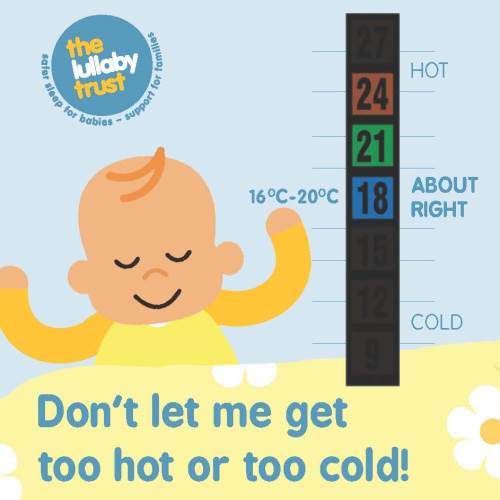What's The Safest Room Temperature For a Baby?
